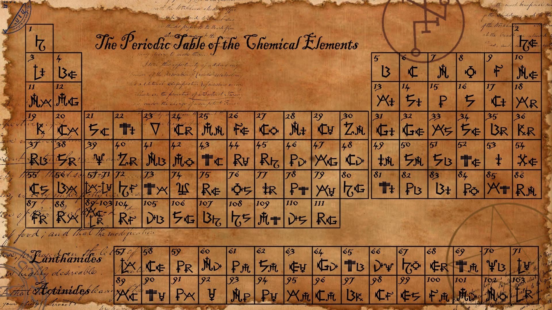 периодическая таблица элементов элементы химия старинная лист