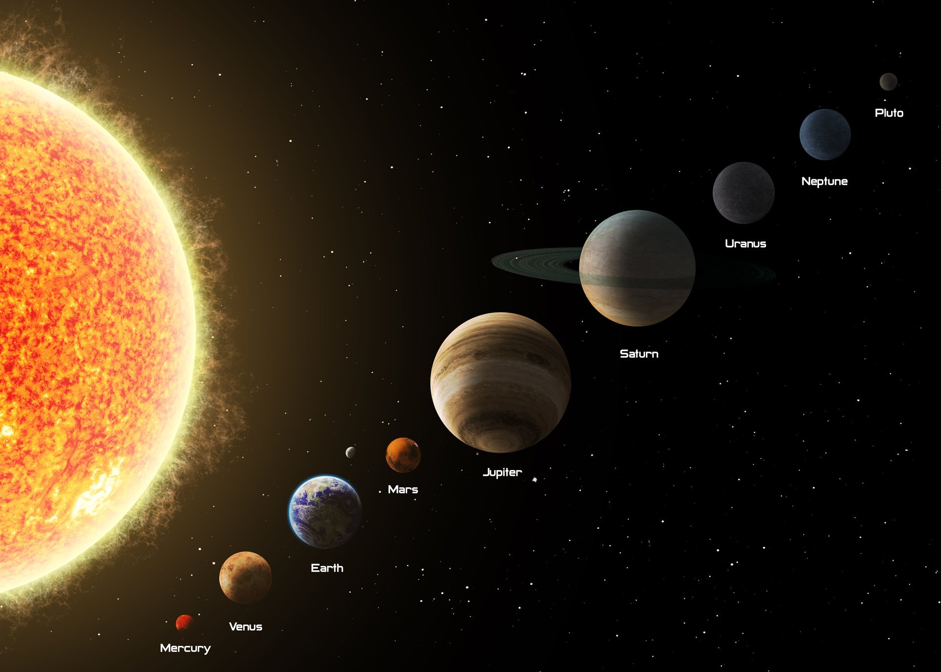 Planeta mas pequeños del sistema solar