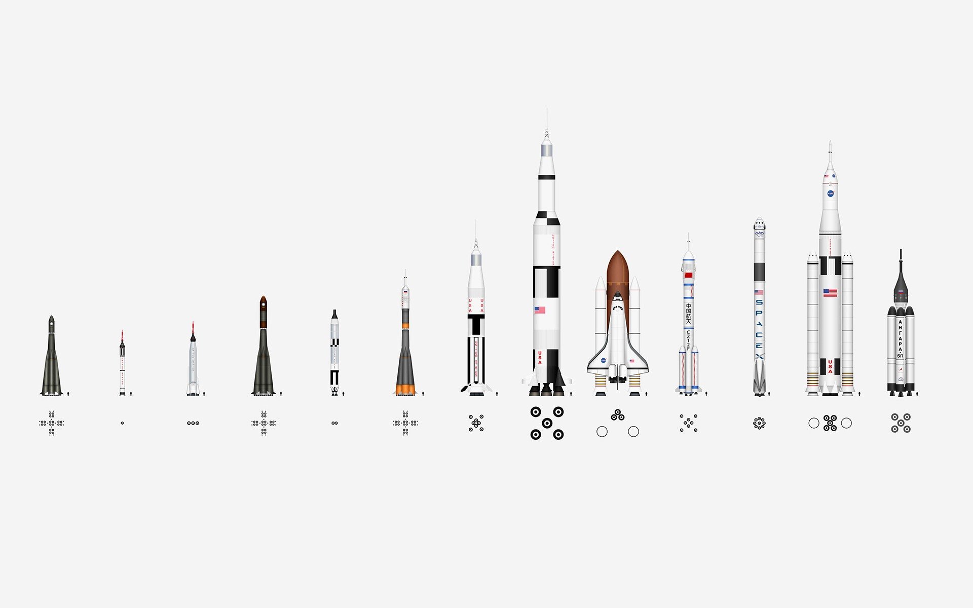 Какие сейчас ракеты. Ракеты-носители семейства «Протон». Сатурн 5 ракетоноситель чертёж. Модель звезда ракетоноситель Союз. Сатурн-5 ракета-носитель и Шатл.