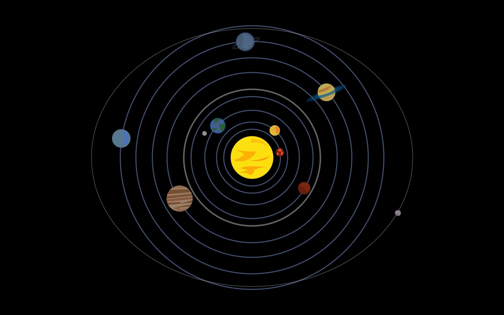 солнечная система орбита солнце