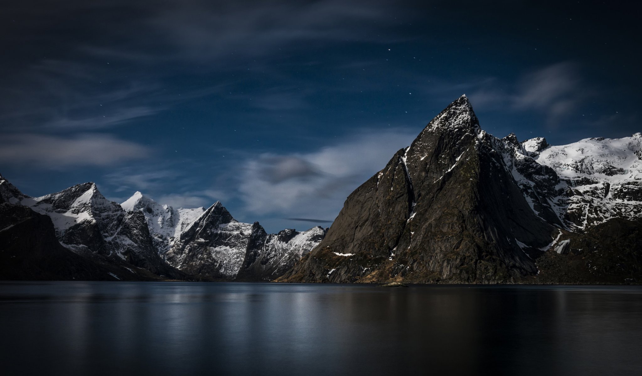 Dark Markets Norway